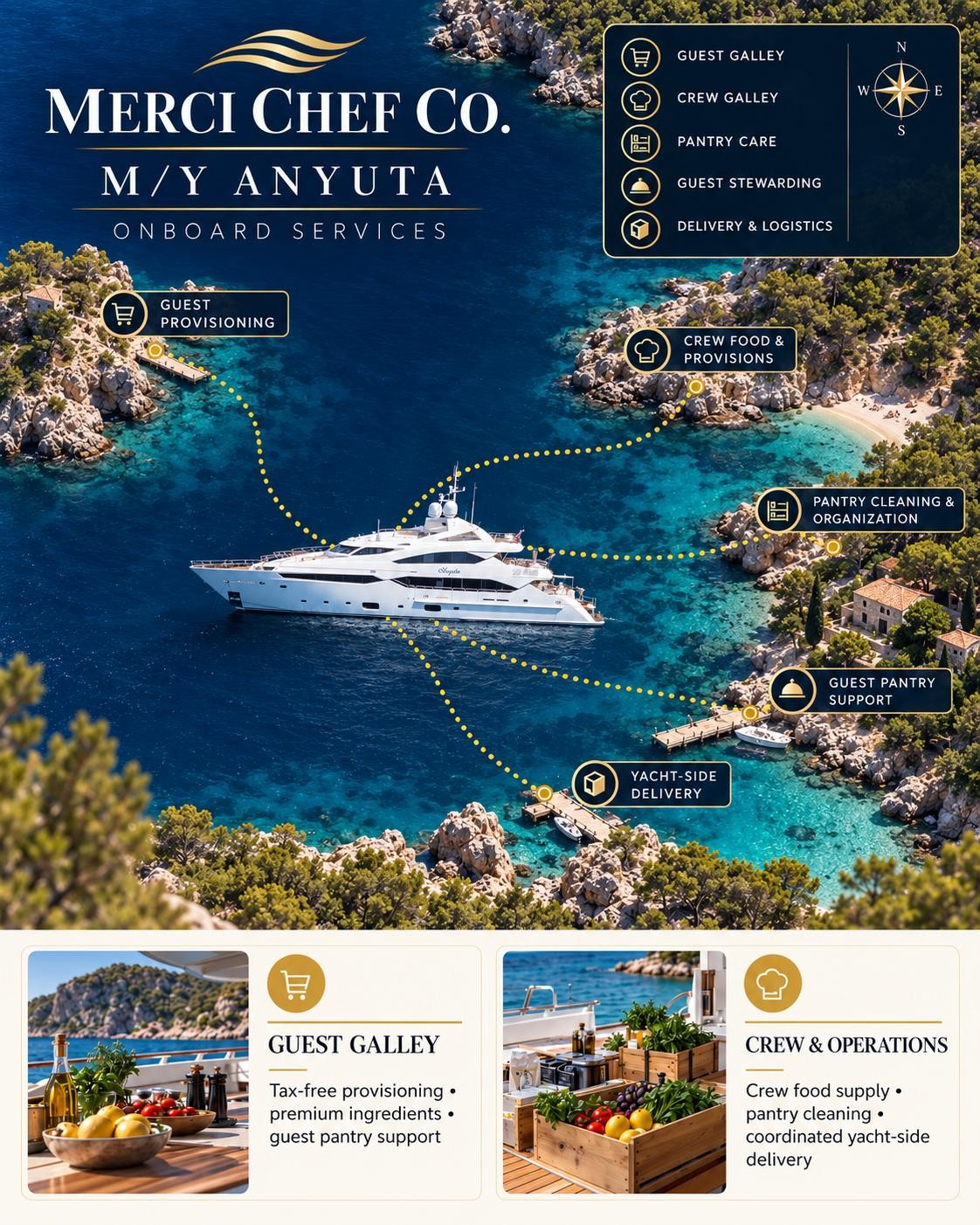 Merci Chef.Co — M/Y Anyuta yat içi hizmetler projesi