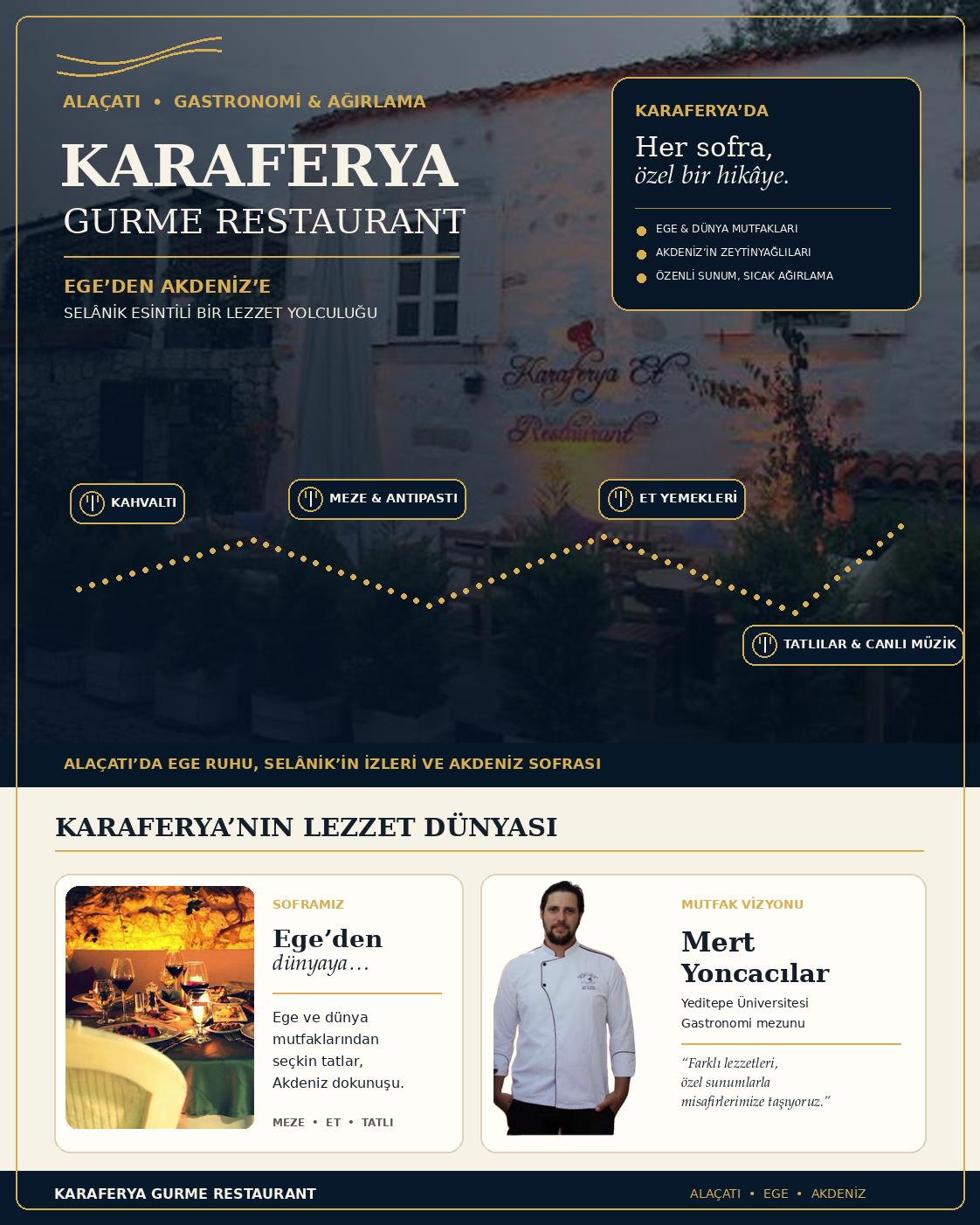 Merci Chef.Co — Karaferya projesi